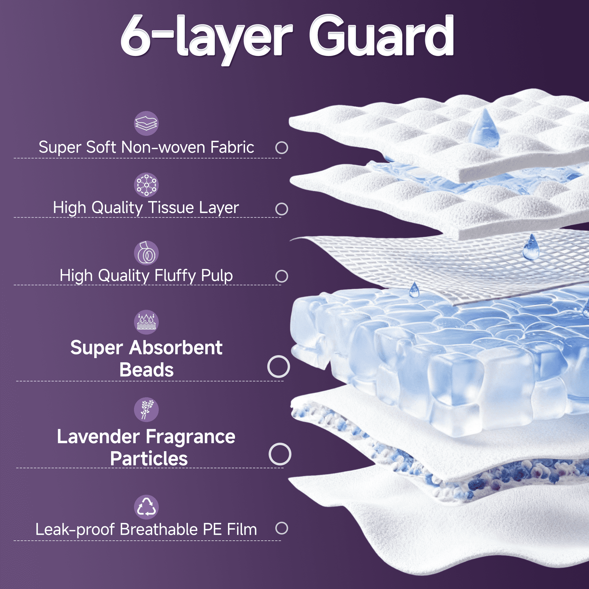 Woonono Puppy Pads Training Pads, Lavender,22 in x 22 in, 50 Count Disposable Dog Pee Pads