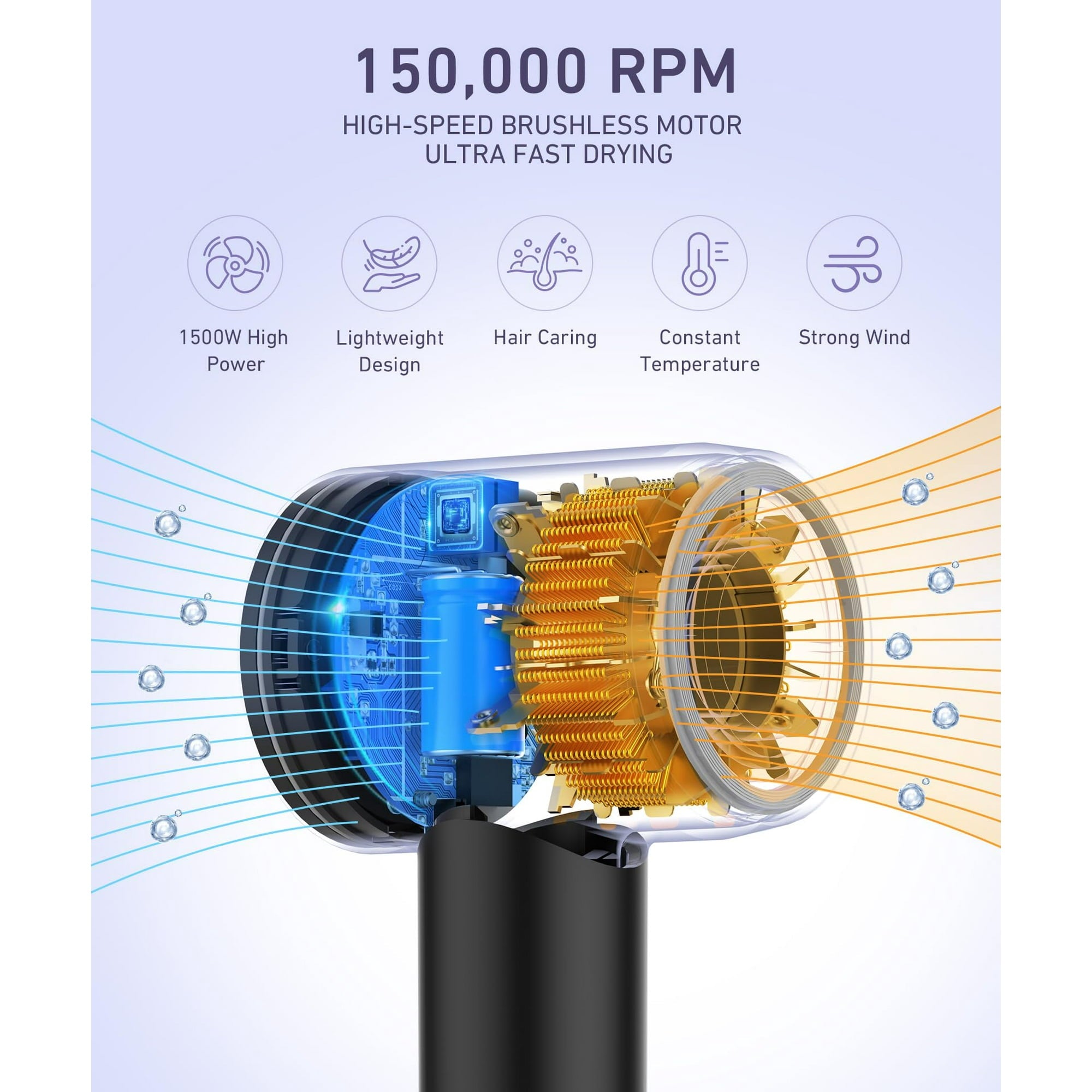 Purevigil 1500W High-Speed Hair Dryer, 500 Million Negative Ions Blow Dryer for Fast Drying, Intelligent Thermo-Control Ionic Hair Dryer with Safety Plug, Low Noise, Ergonomic Design, Black